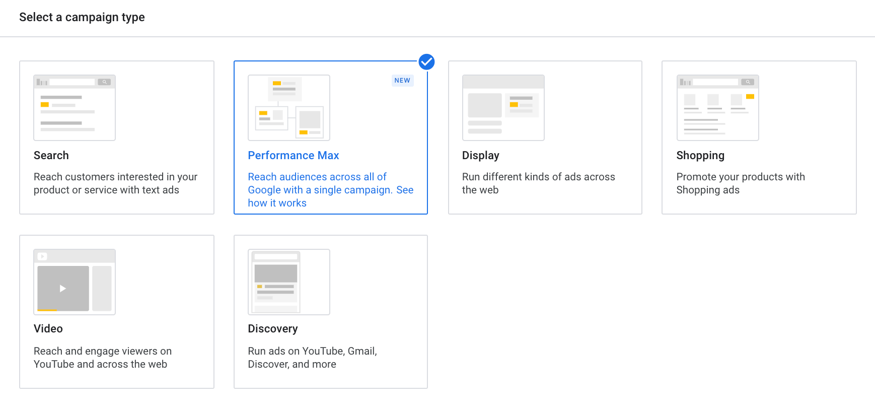 Screenshot of the Google Ads UI that says "Select a campaign type". The options available are Search, Performance Max, Display, Shopping, Video, and Discovery. Performance Max is selected.
