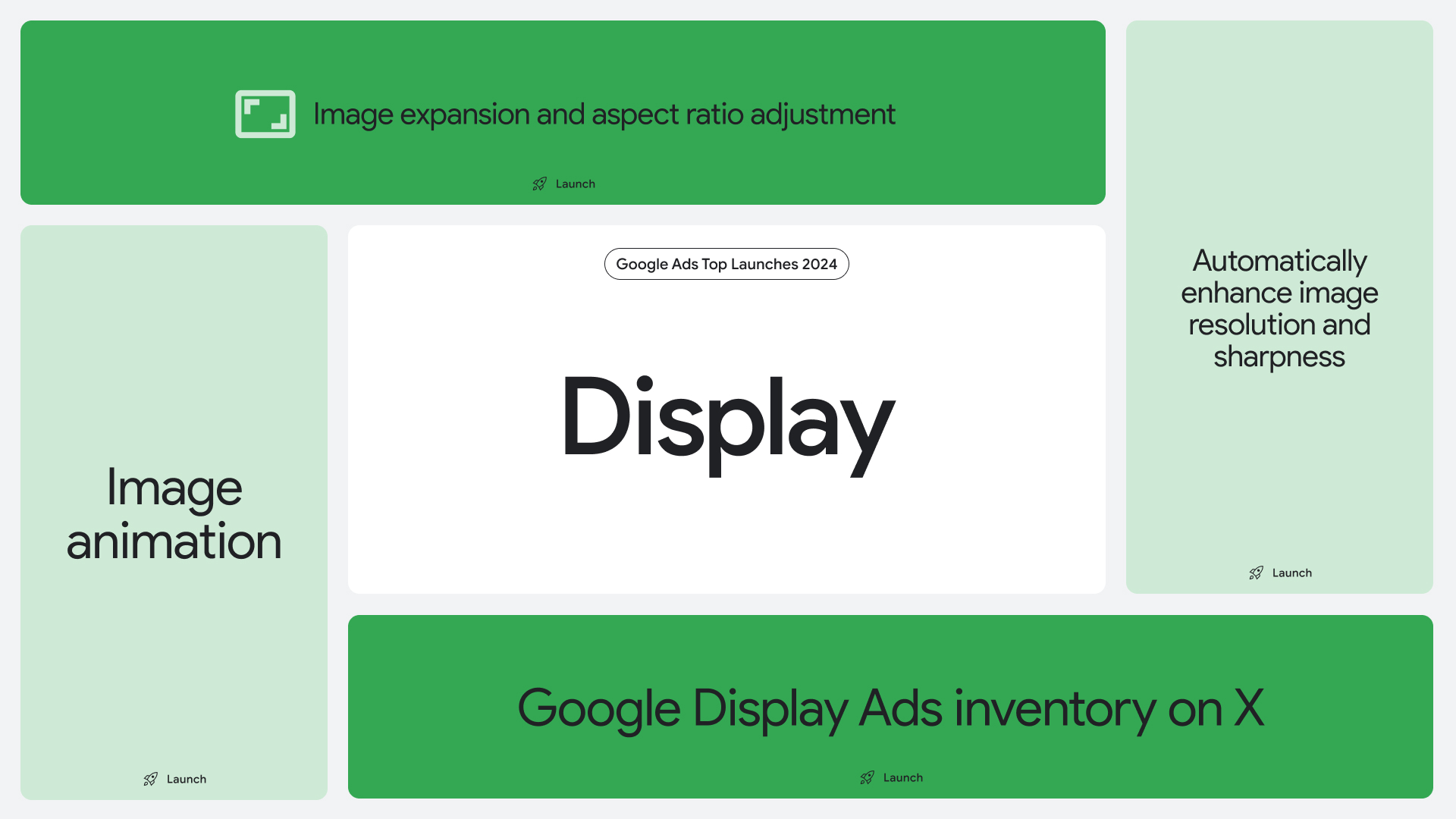Graphic showing the top launches for Display in 2024