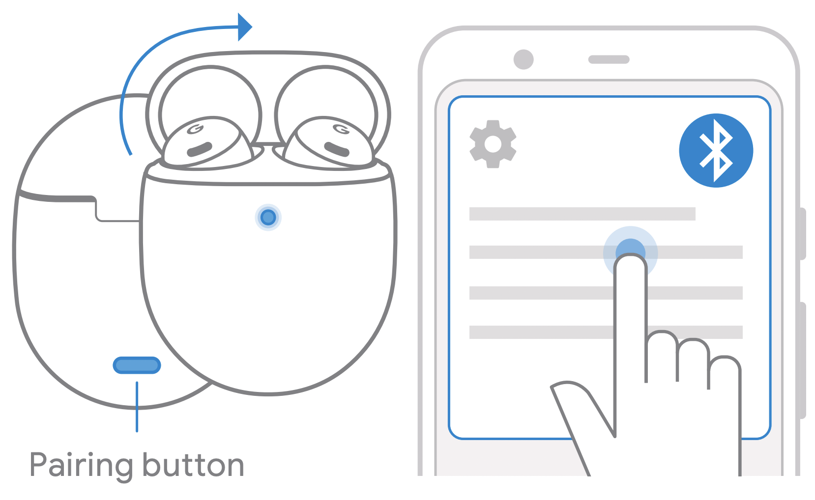 Google Pixel Buds Pro True Wireless Earbuds User Manual