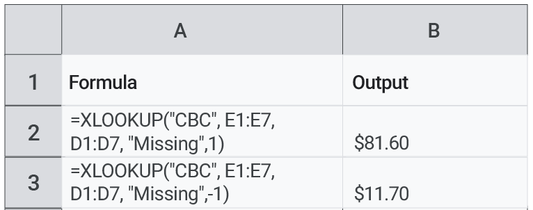 xlookup-function-google-docs-editors-help