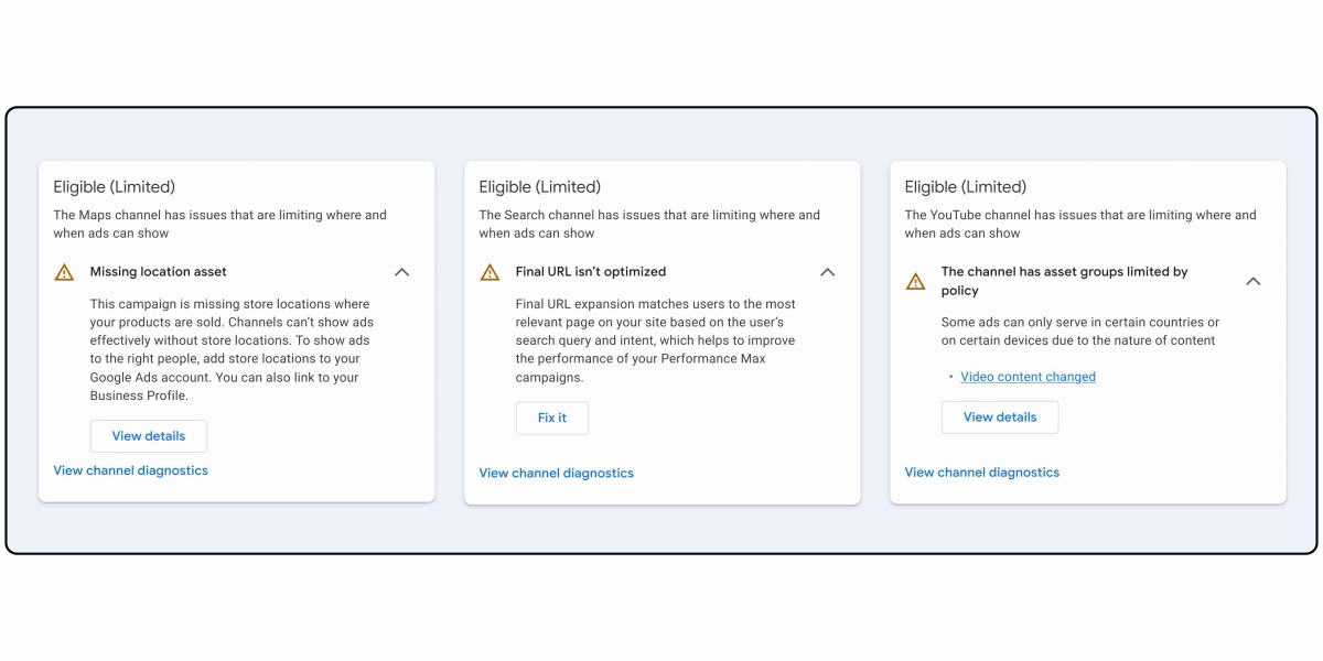 Three "Eligible (Limited)" diagnostics cards. Each card highlights a specific issue in different channels, such as "Missing location asset", "Final URL isn't optimized", and "The channel has asset groups limited by policy".
