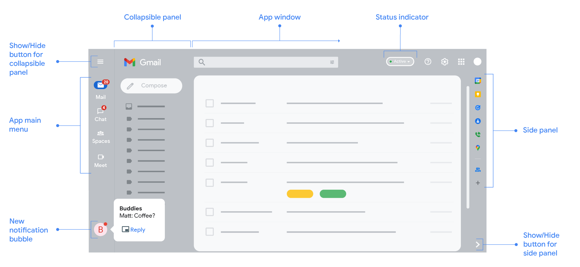 El nuevo diseño de Gmail correo electrónico para este 2018