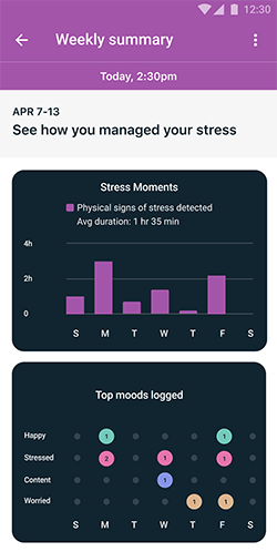 What does everyone think of the new stress management option  rfitbit