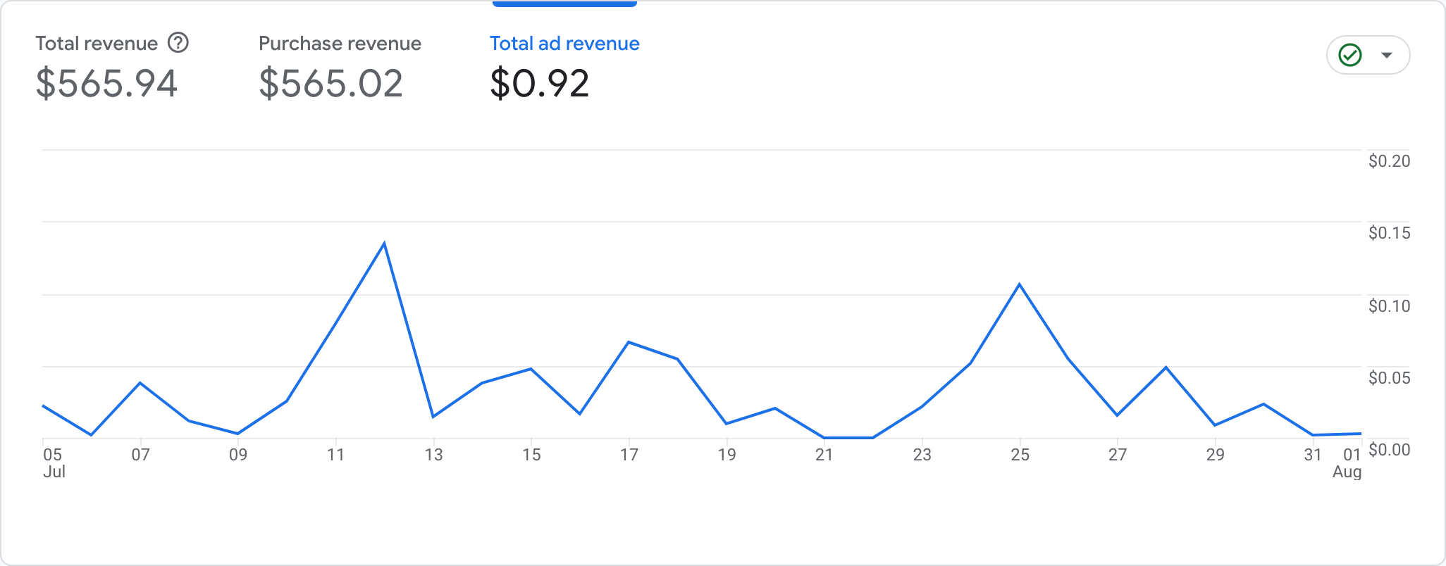 GA4] Обзорный отчет Firebase - Cправка - Google Analytics