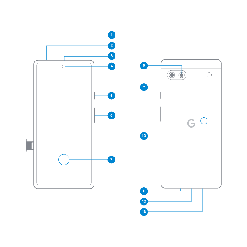 Pixel 6a Hardware Diagram