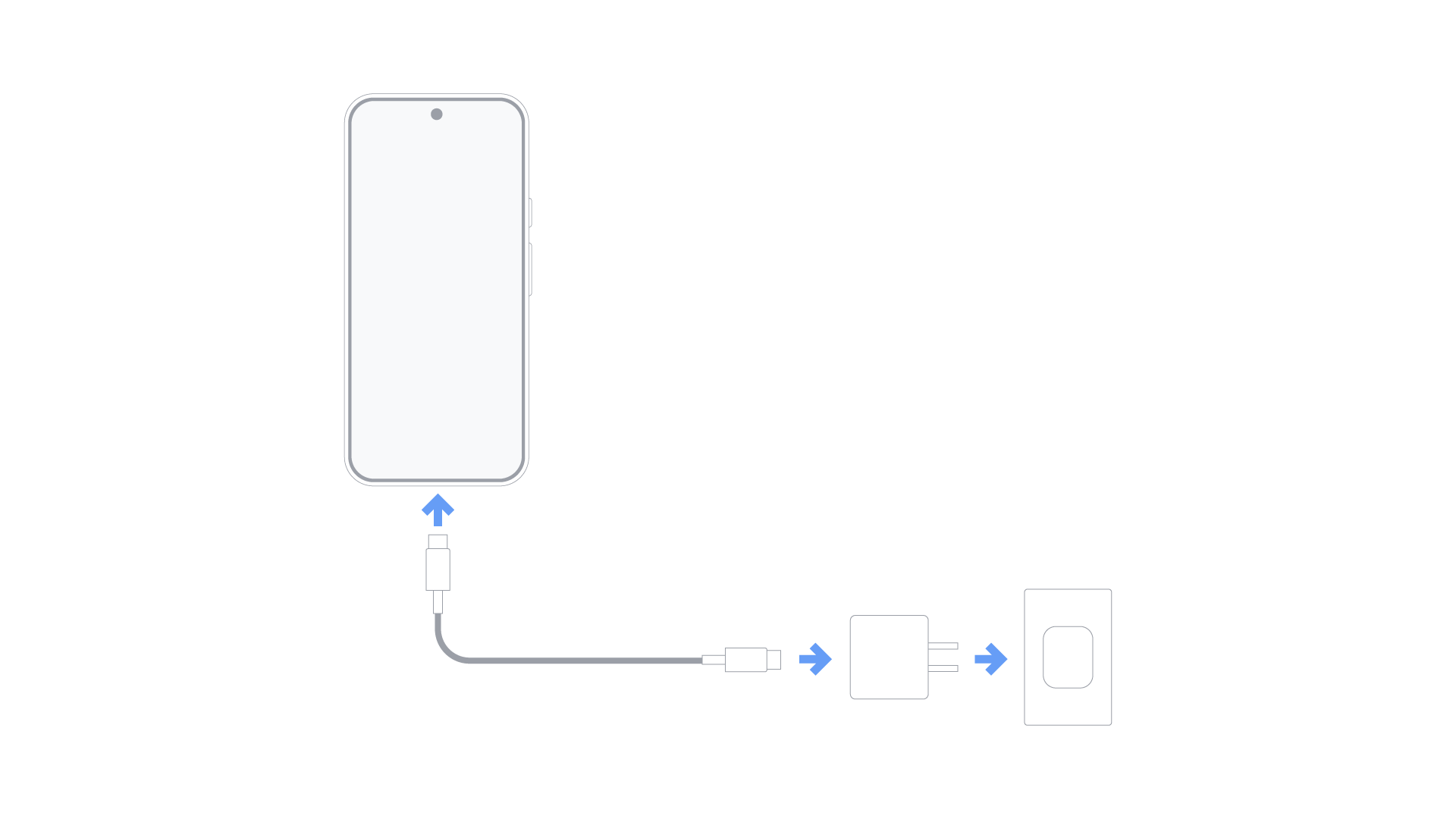 Check the USB-C port & cable