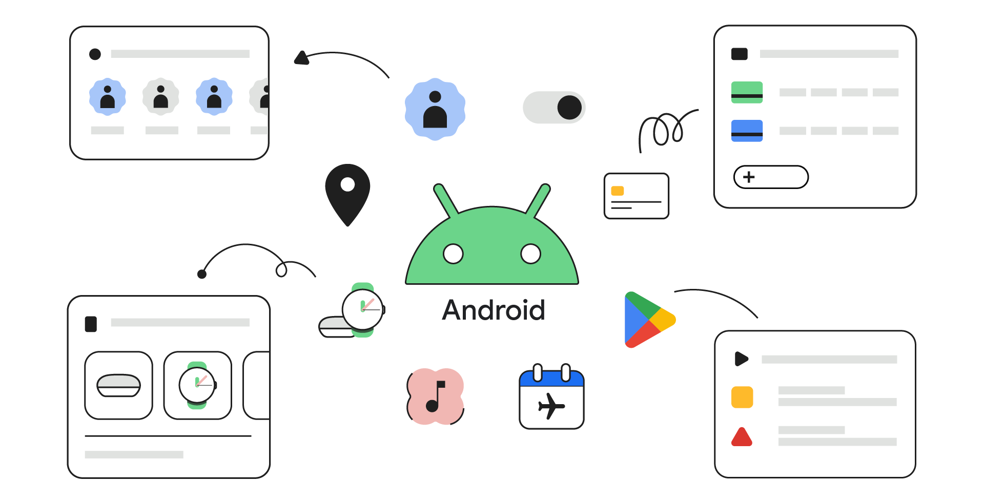 Обучение android