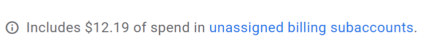 Amount of unassigned billing subaccounts