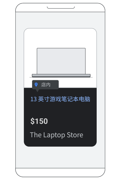 动画：一则本地产品目录广告，展示了一款店内有售的产品的购买选项。