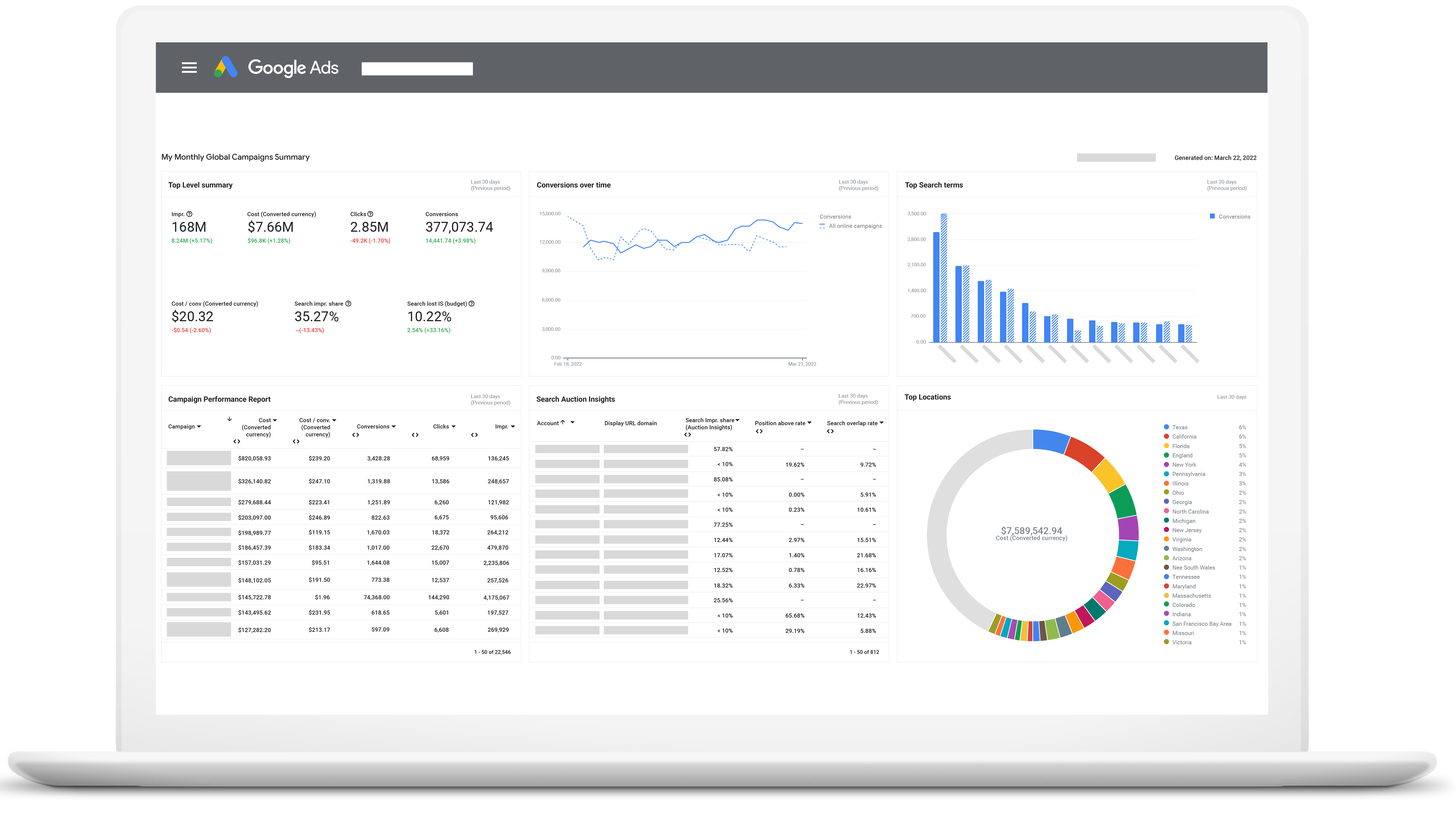 Image of management account dashboard on computer screen