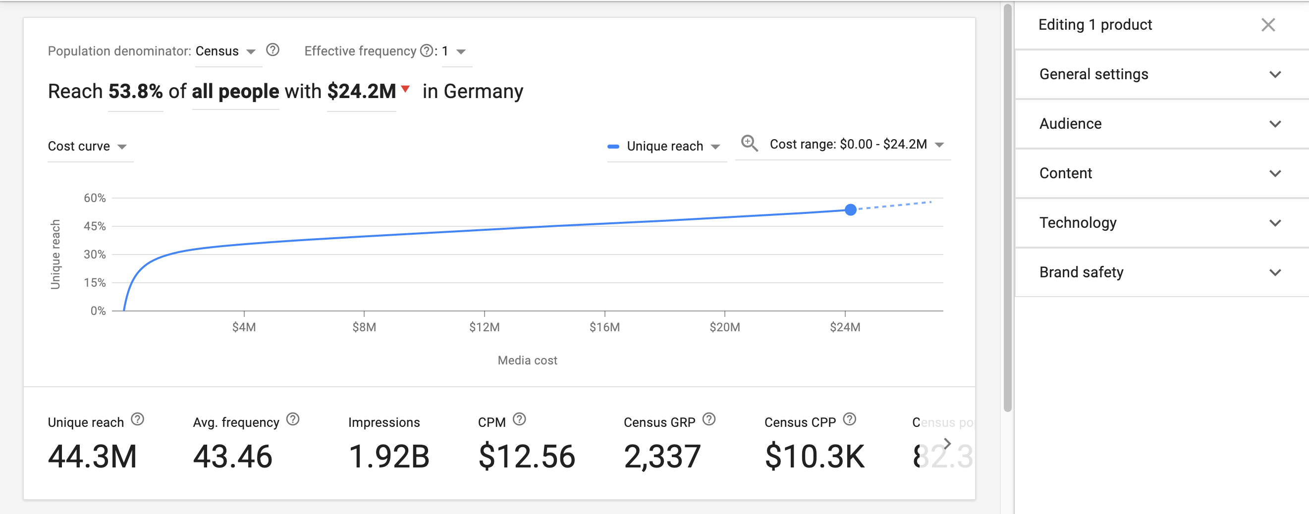 Kurve zu Unique Reach in Display & Video 360