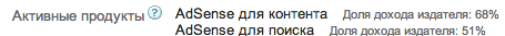 Пример доли дохода в Google AdSense.