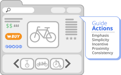 Illustration showing user experience guidelines.