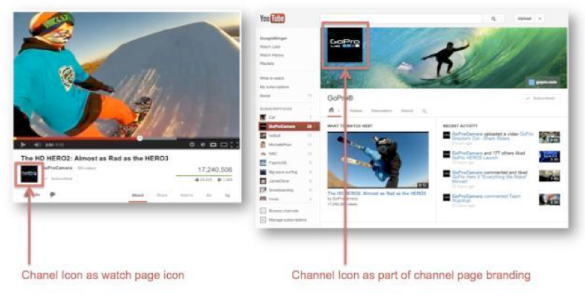 Channel Icon - YouTube Help