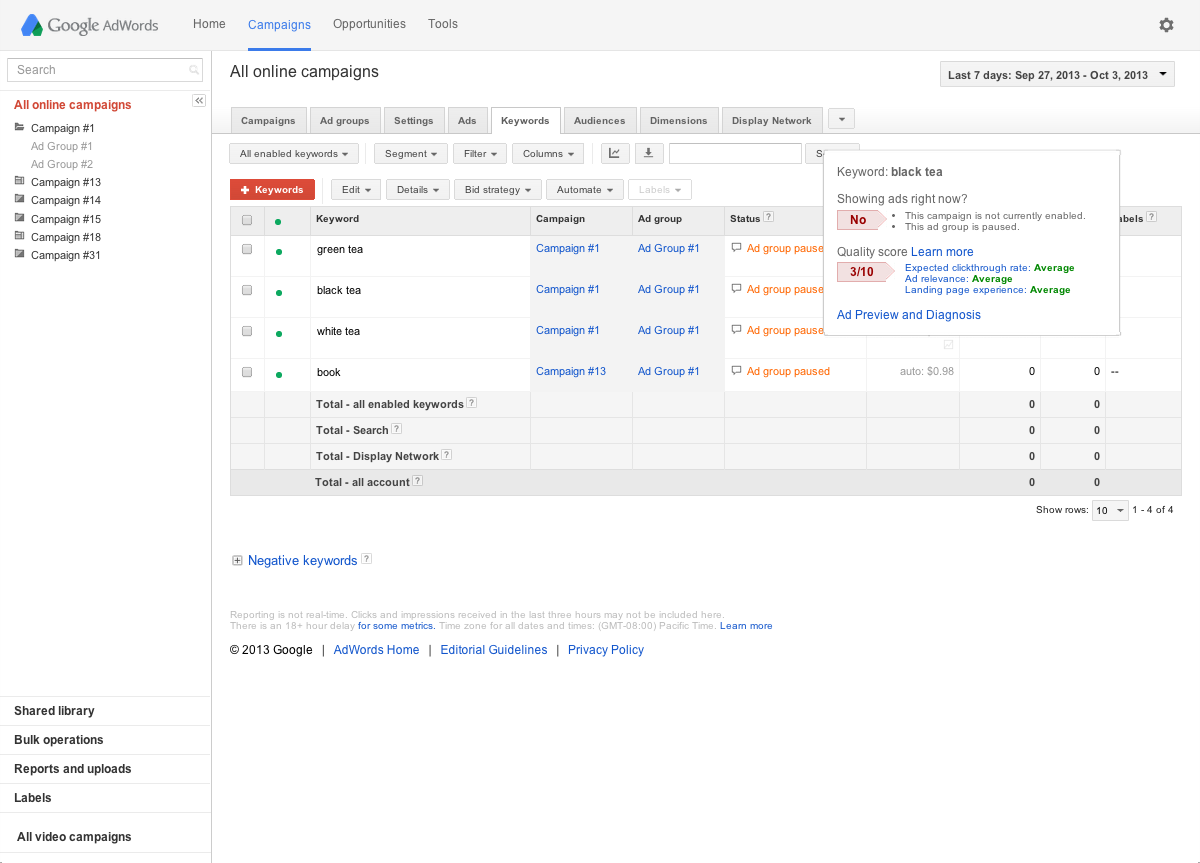 See your keyword performance