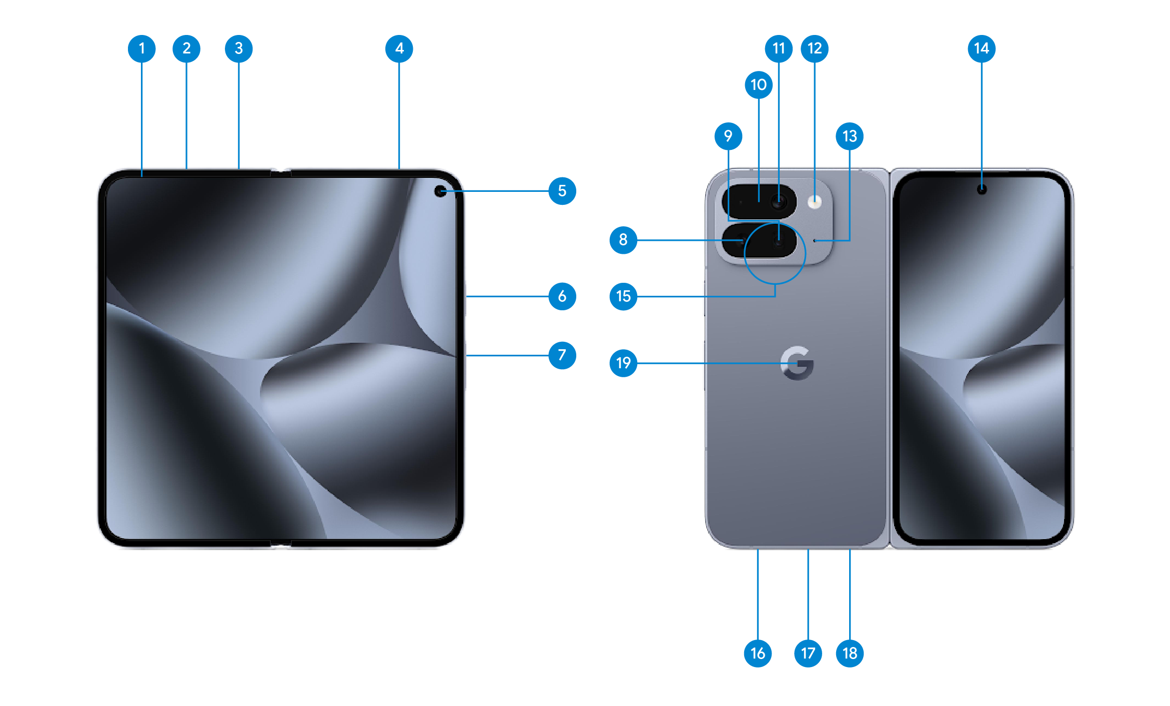 Google Pixel のハードウェア図 - Google Pixel ヘルプ