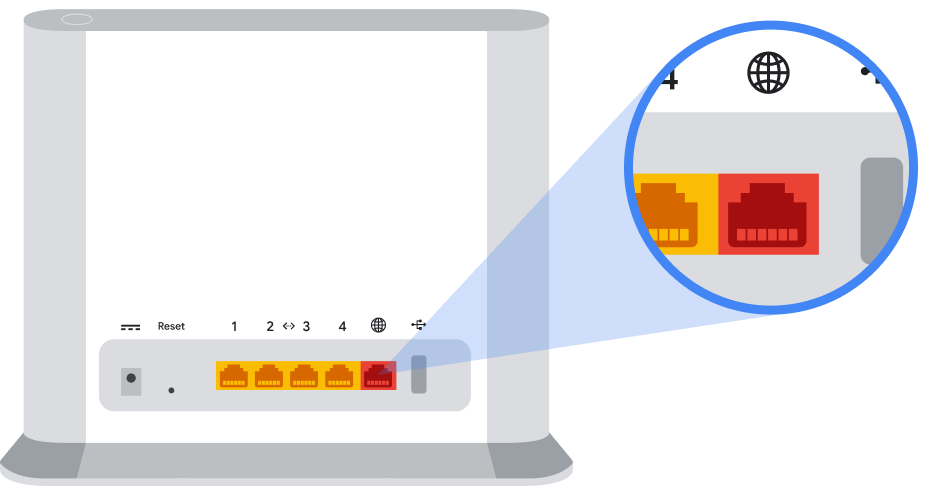 WiFi 6e Equipment Available in KC : r/googlefiber