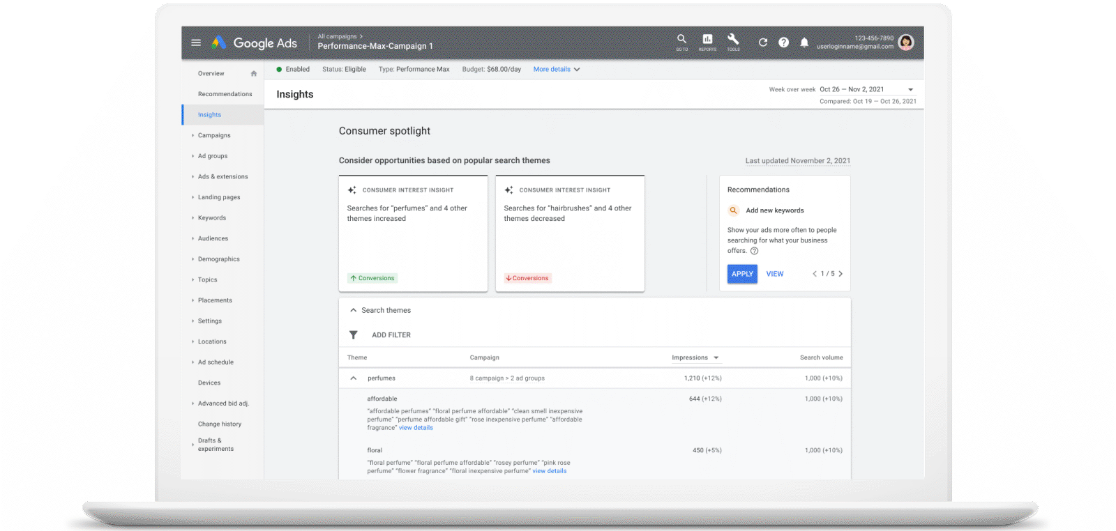 Example consumer  interest insight 