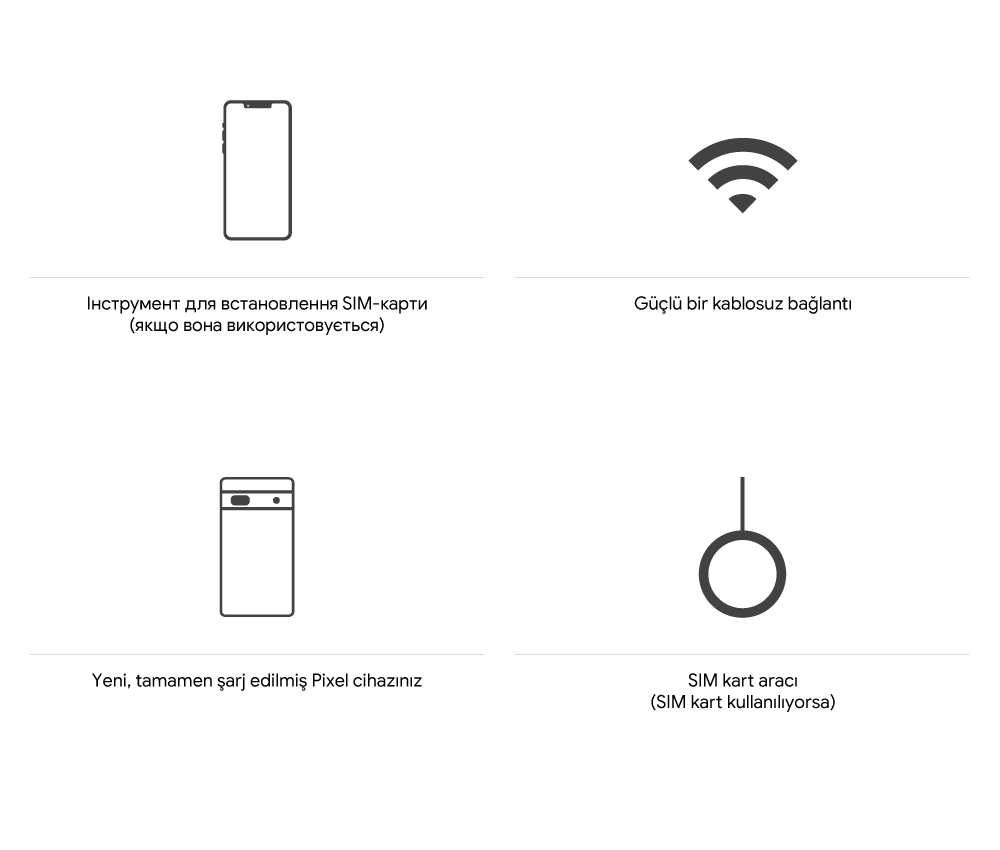Tamamen şarj edilmiş, en son yazılım sürümüne sahip mevcut cihazınız ve bu cihazın şarj kablosu Güçlü bir kablosuz bağlantı Tamamen şarj edilmiş yeni Pixel cihazınız SIM kart kullanıyorsanız SIM kart aracı