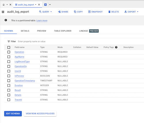 audit_log_exports table displaying the schema tab