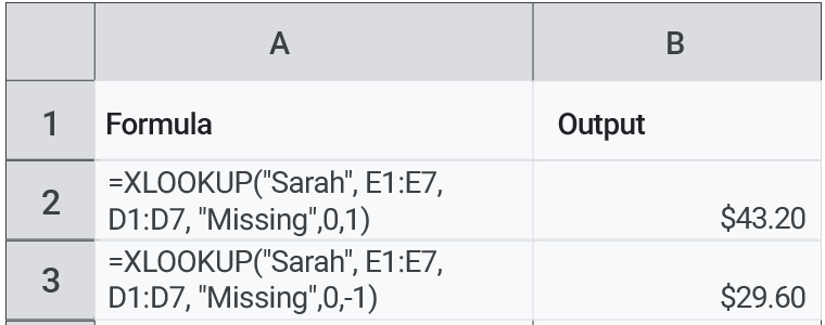 XLOOKUP for Total amount sold with match_mode = 0 and search_mode = 1 and -1.