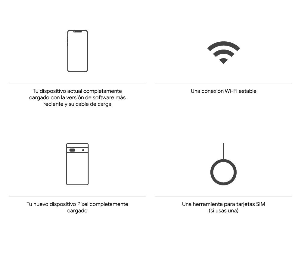 Tu dispositivo completamente cargado con la versión de software más reciente y su cable de carga Una conexión Wi-Fi estable Tu nuevo dispositivo Pixel completamente cargado Si usas una tarjeta SIM, una herramienta de tarjeta SIM