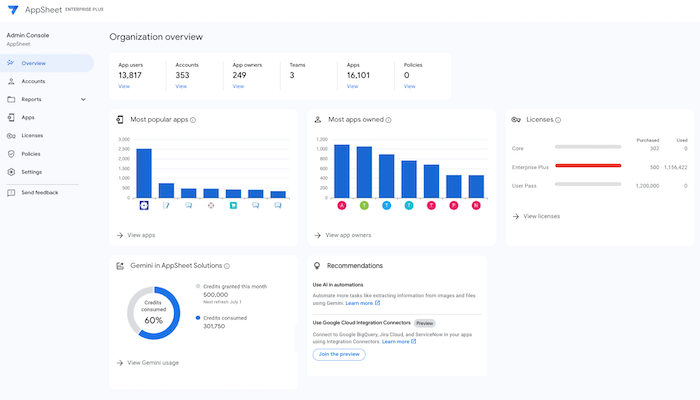 Overview page in the AppSheet Admin Console