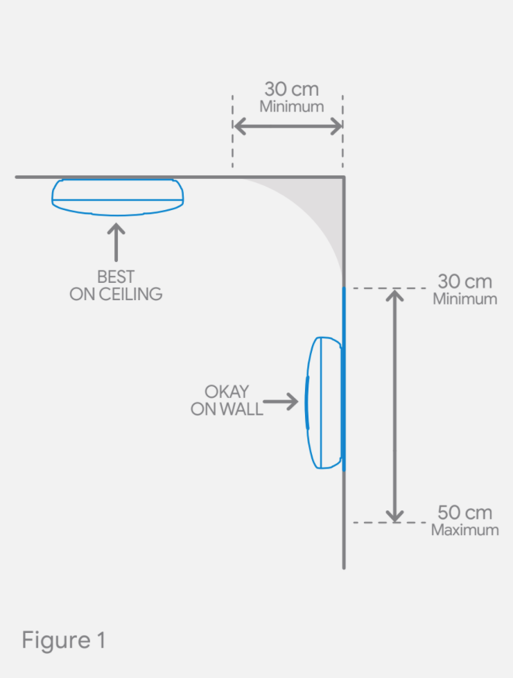 Where to install your Nest Protect Google Nest Help