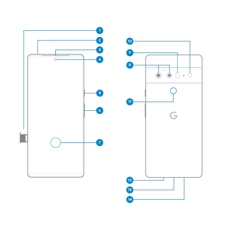 Pixel 6 Pro Hardware Diagram