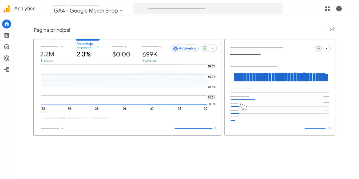 Esta animación te muestra el proceso de configuración de tu grupo de empresas similares y de las métricas de medición para las comparativas de Analytics.