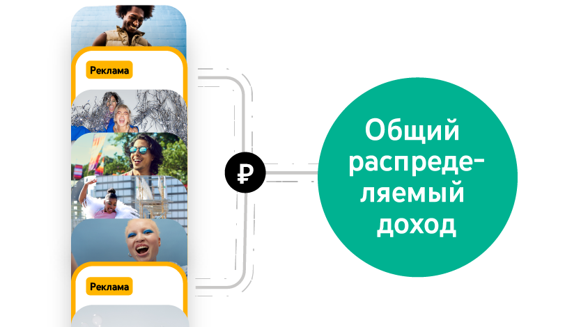 По принуждению, секс против воли: Порно студенток и молодых, популярное