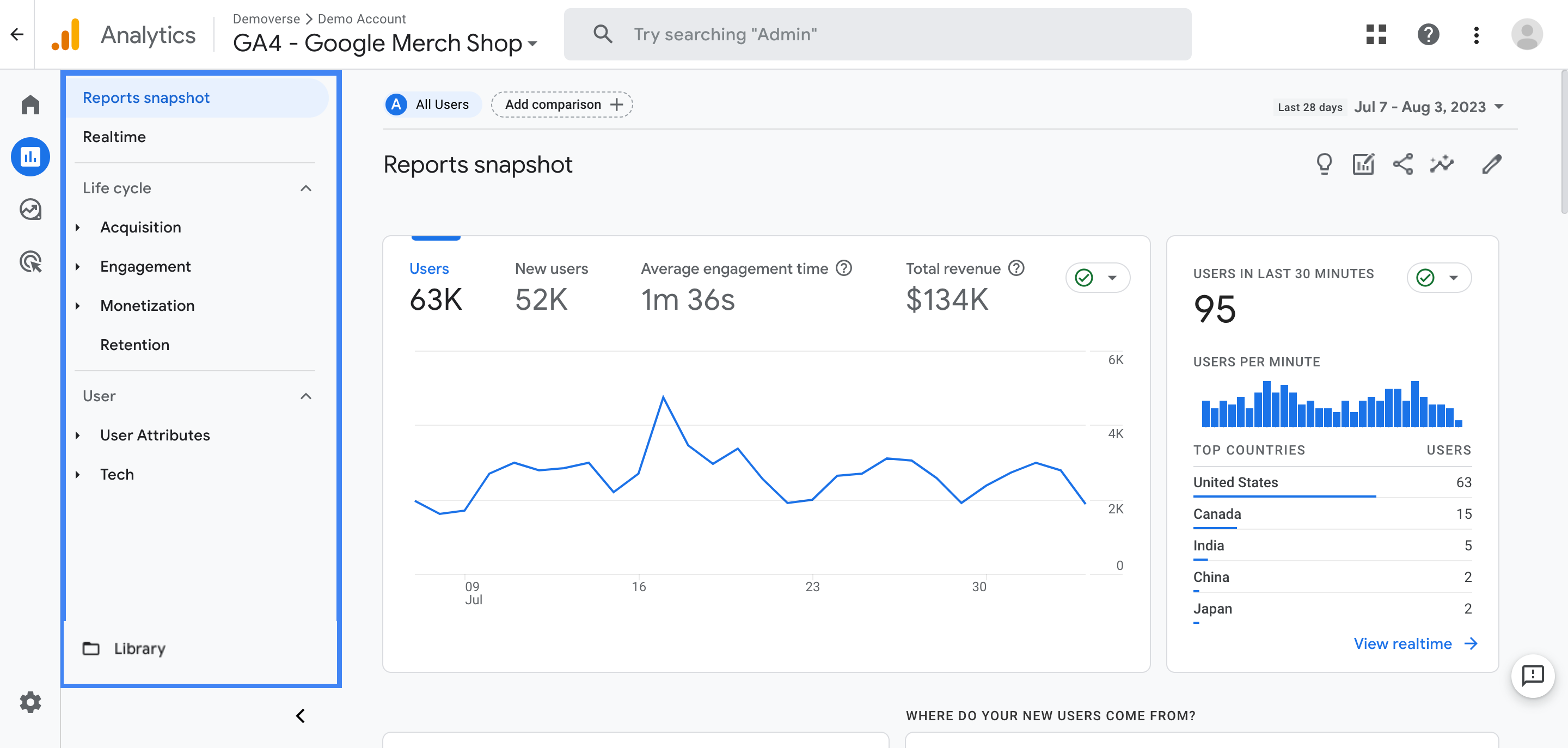 GA4] Overview of Google Analytics reports - Analytics Help