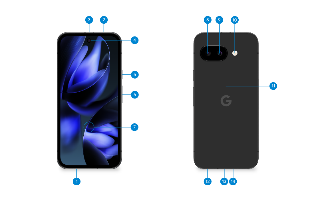 Diagram Pixel 9a
