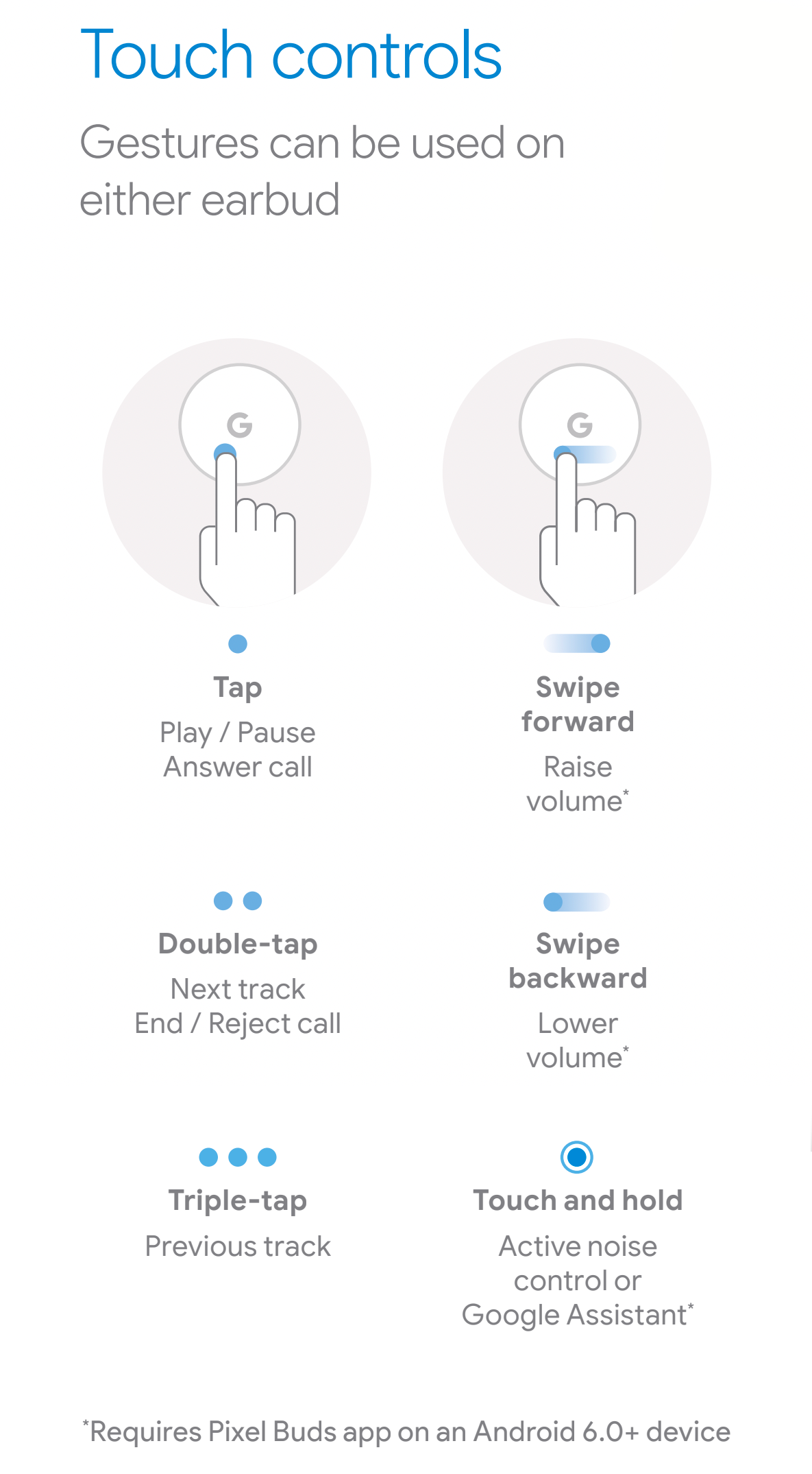 Google Pixel Buds Pro True Wireless Earbuds User Manual