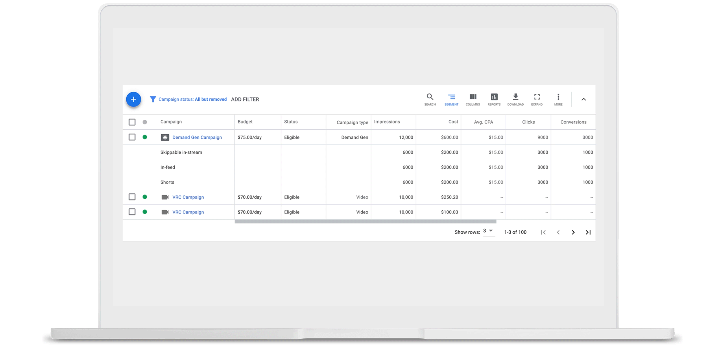 Screenshot of segment by ad format reporting in the Google Ads UI