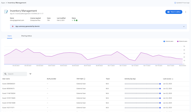 App details in the AppSheet Admin Console