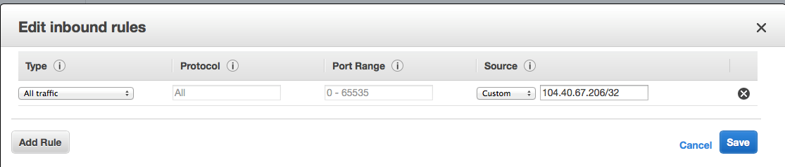 AWS Edit inbound rules dialog