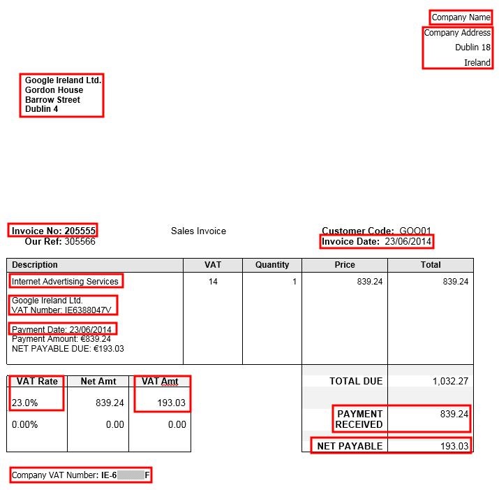 Contracting Entity Is Google Ireland Adsense Help