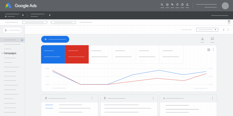 This animation shows you how to set an average daily budget for your campaign in Google Ads.