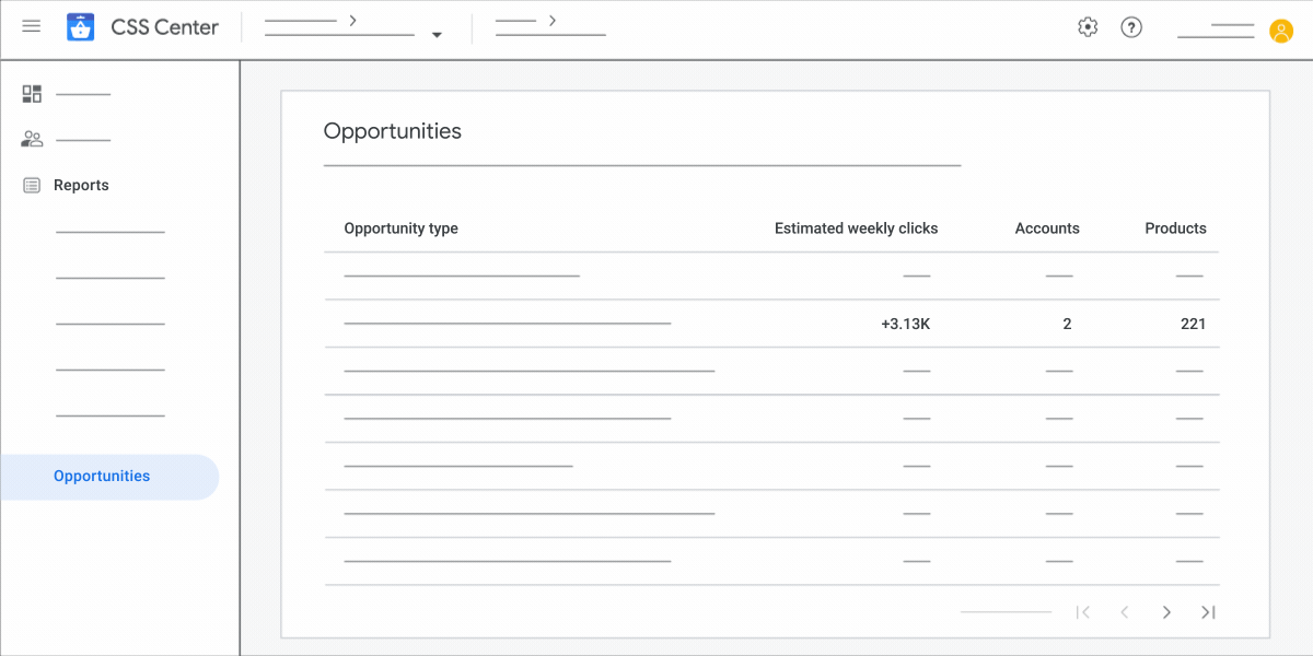 So zeigen Sie Details für Opportunities im CSS Center an.