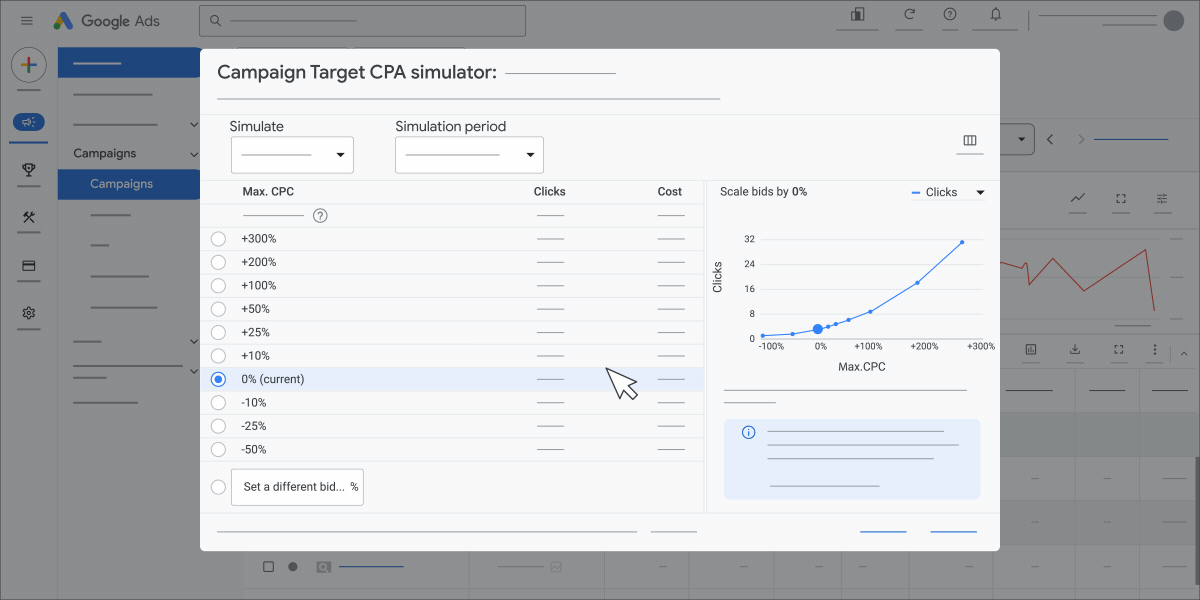 A UI animation that demonstrates how to use the Bid Simulator in Google Ads.