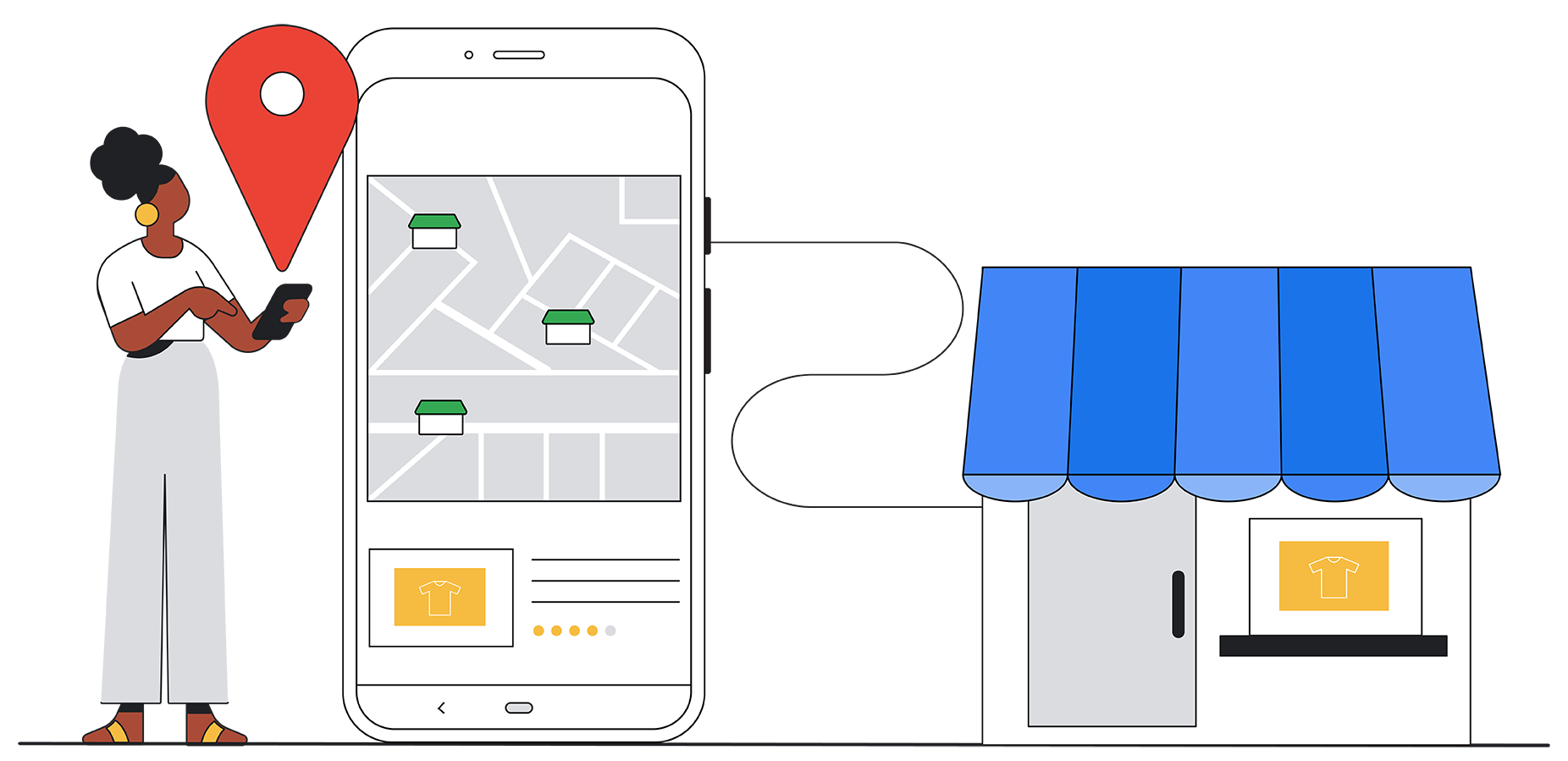 Illustration of a woman looking at a map on her phone. A curvy line connects the phone to an illustration of a store with a t-shirt in the window.