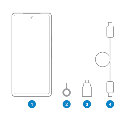 Google pixel7 付属品込Google