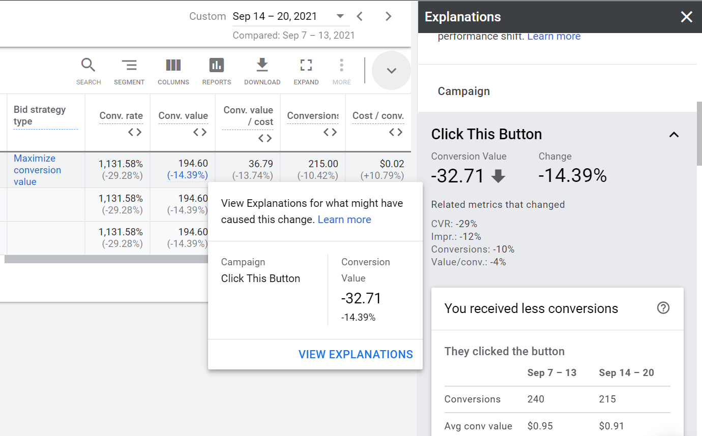 Screenshot of Google Ads UI showing a prompt that says "View Explanations for what might have caused this change."