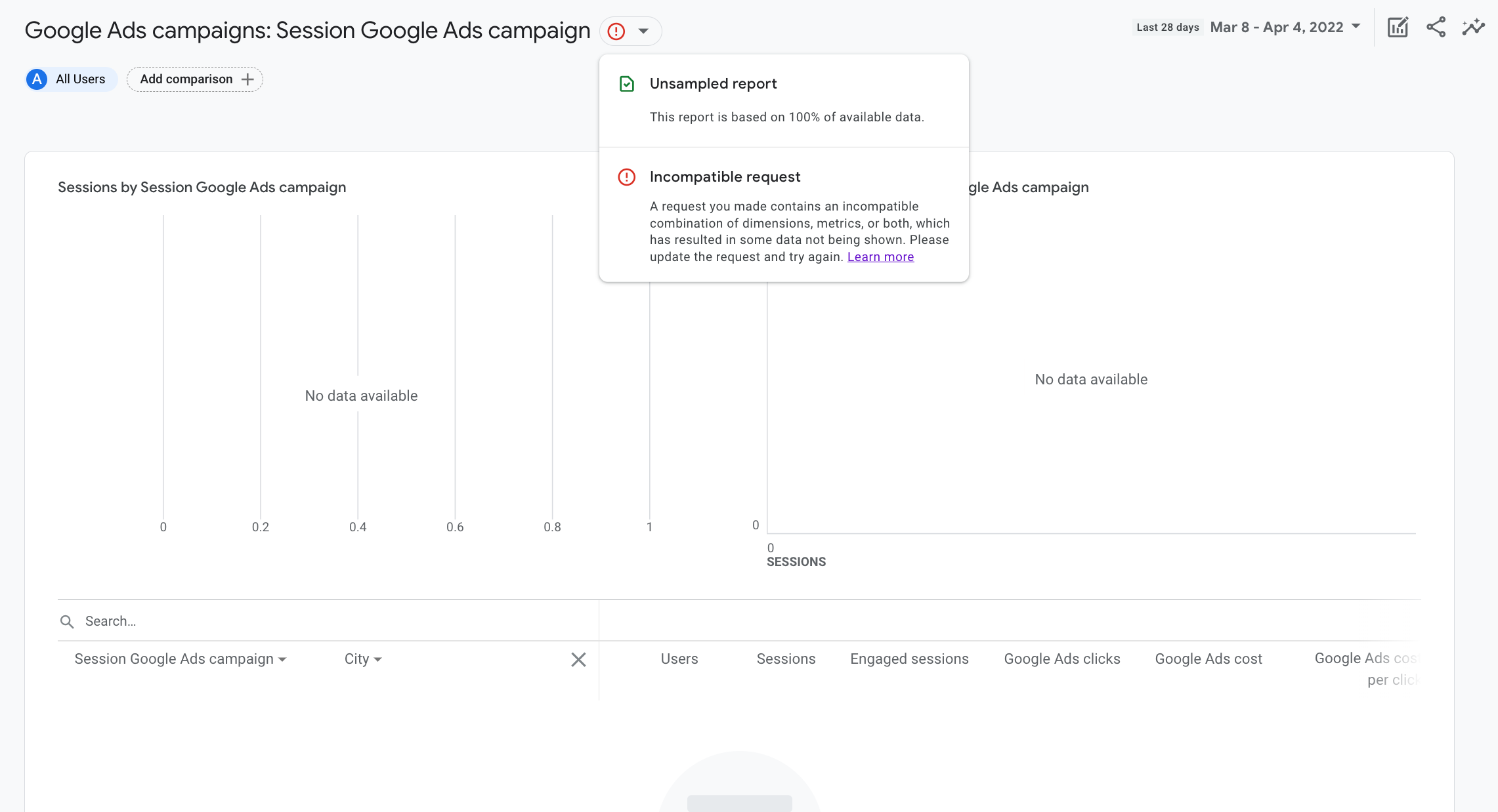 ga4-data-compatibility-analytics-help