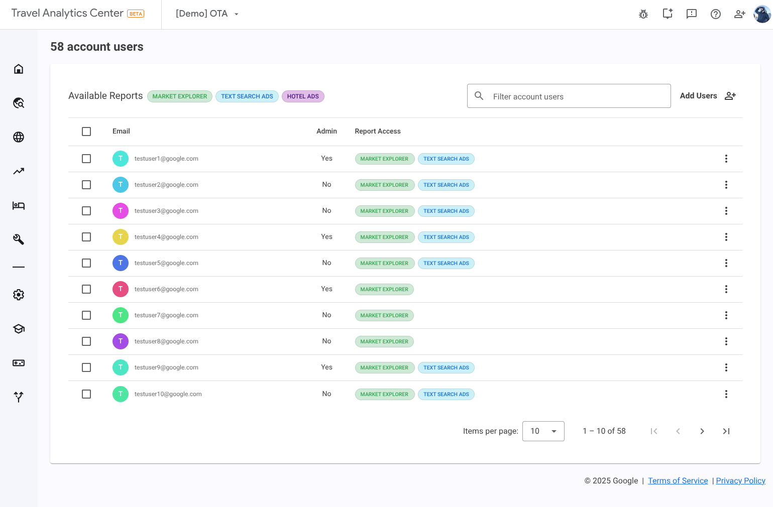 Managing Users in your TAC account - Travel Analytics Center Help