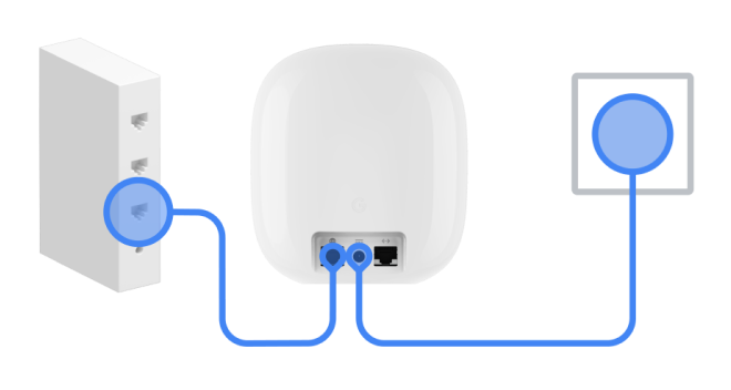 Google Nest WiFi - Access Point Only - Connects to AC2200 Mesh Wi-Fi 2nd  Gen (Renewed)