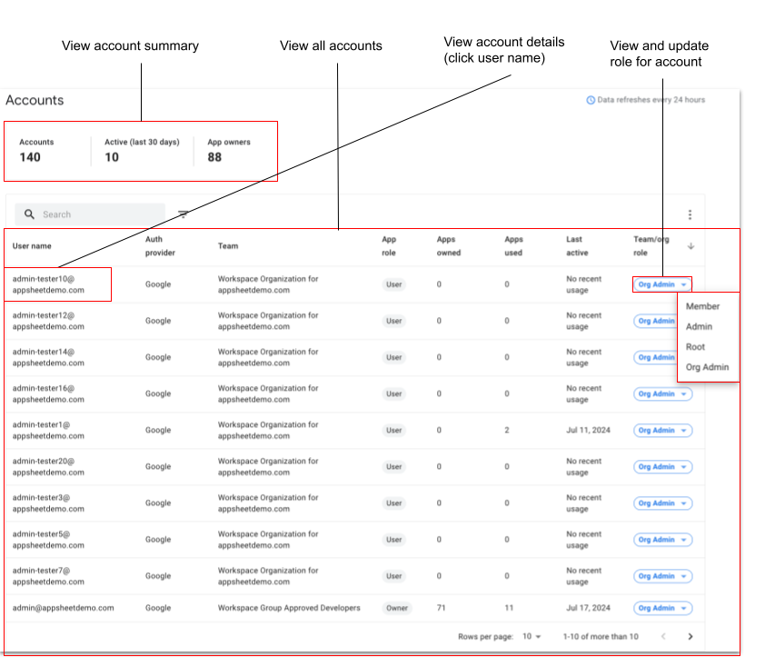 Users page in the AppSheet Admin Console