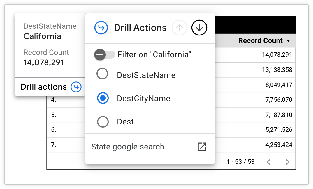 Drill into your data Looker Studio Help
