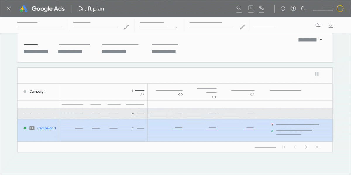 An animation describing how you can click on a campaign to show the side panel, which displays the forecast graph and other metrics.